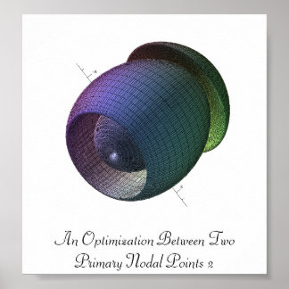 Póster Optimización entre dos puntos nodales primarios 2