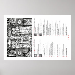 Póster Oraciones antes del Poster de masas (latín e inglé