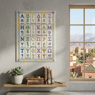 Póster Orden vintage del alfabeto griego Letras Pronuncia