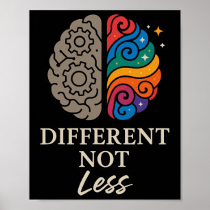 Póster Orgullo Neurodivergente TDAH Aceptación del Autism