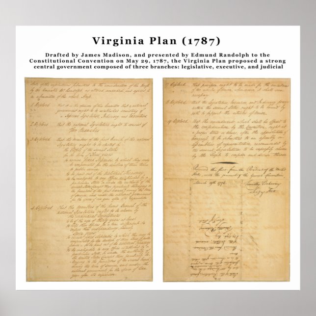 Póster ORIGINAL The Virginia Plan 1787 (Frente)