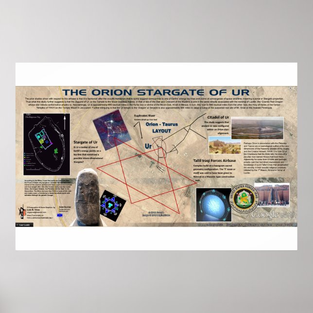 Póster Orión - Templo Dragón de Ur. 3 (Frente)