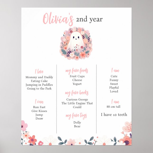 Póster Our Little Boo is Two Poster (Frente)