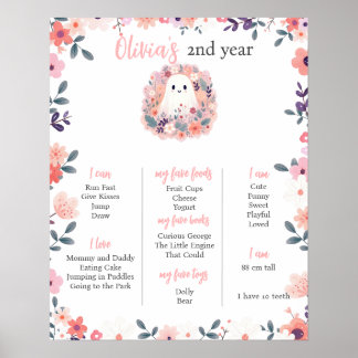 Póster Our Little Boo is Two Poster