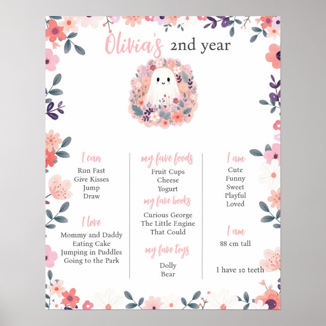 Póster Our Little Boo is Two Poster (Frente)