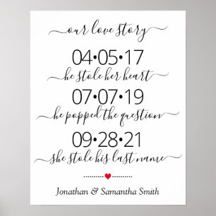 Póster Our love story Best day yes day modern wedding