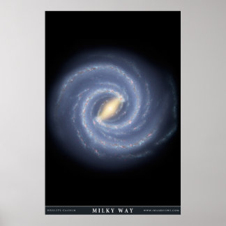 Póster Our Milky Way