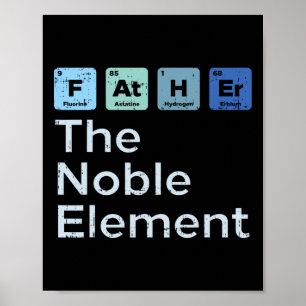 Póster Padre Los padres de la ciencia química del element