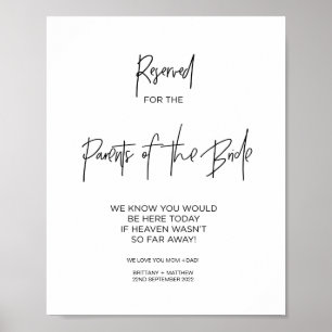 Póster Padres reservados en memoria de novias que aman me