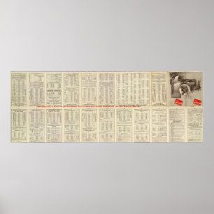 Póster Página Chicago Milwaukee del texto y ferrocarril 