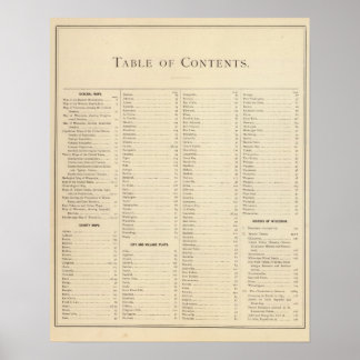 Póster Página de Índice de atlas históricos de Wisconsin