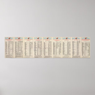 Póster Página de texto Chicago y North Western Line