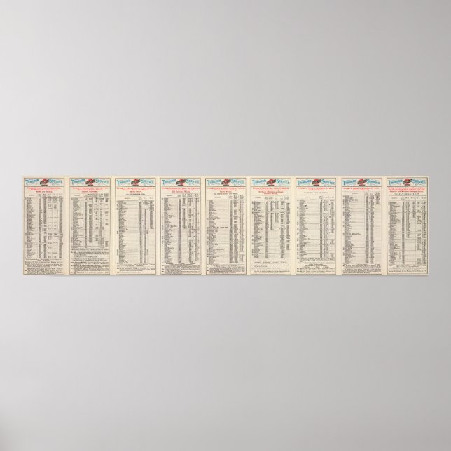 Póster Página de texto Chicago y North Western Line (Frente)
