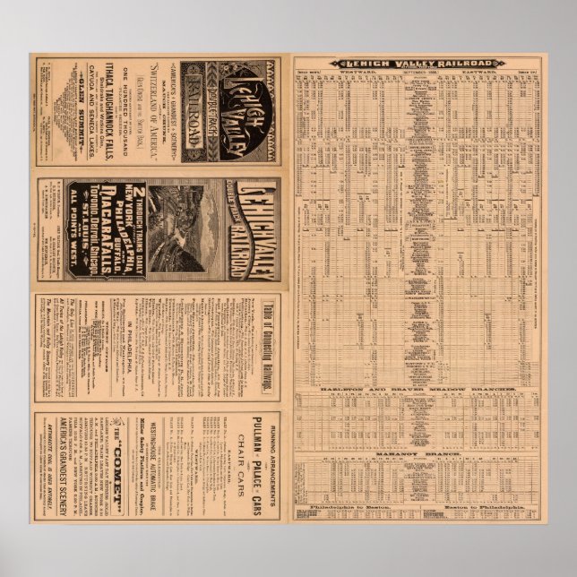 Póster Página de texto de Lehigh Valley Railroad (Frente)
