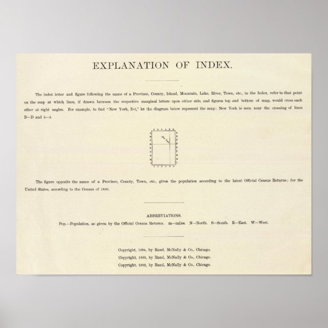 Póster Página de título del Atlas indexado por Verso (Frente)