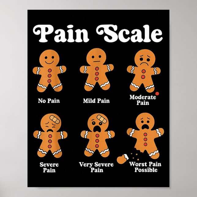 Póster Pain Scale Funny Gingerbread Christmas Nurse Pain  (Frente)