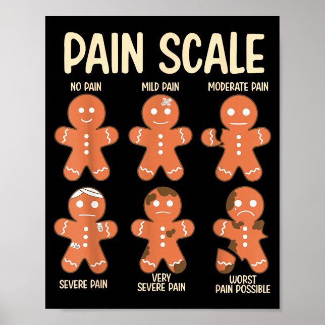 Póster Pain Scale Funny Gingerbread Man Christmas Nurse H (Frente)