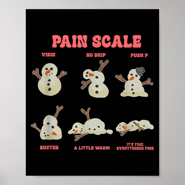 Póster Pain Scale Funny Melting Snowman Christmas  (Frente)