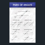 Póster Pairs of Angles<br><div class="desc">Pairs of Angles</div>