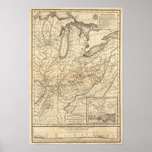 Póster País drenado por la Sección Oriental de Misisipi (Frente)