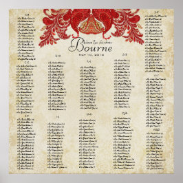 Póster Paisley Peacock- elige 35 x 35 para 200 personas