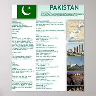 Póster Pakistán