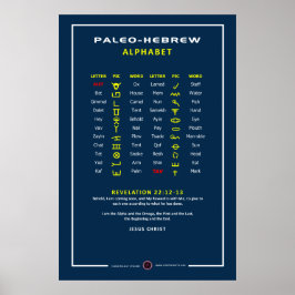 Póster Paleo Hebrew