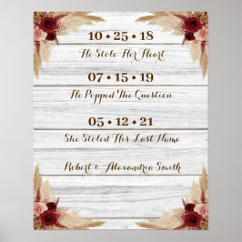 Póster Pampas Grass Mejor Día Boda Fecha Sí Rótulo