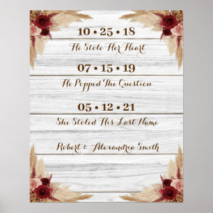 Póster Pampas Grass Mejor Día Boda Fecha Sí Rótulo
