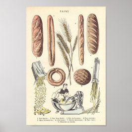 Póster Pan francés