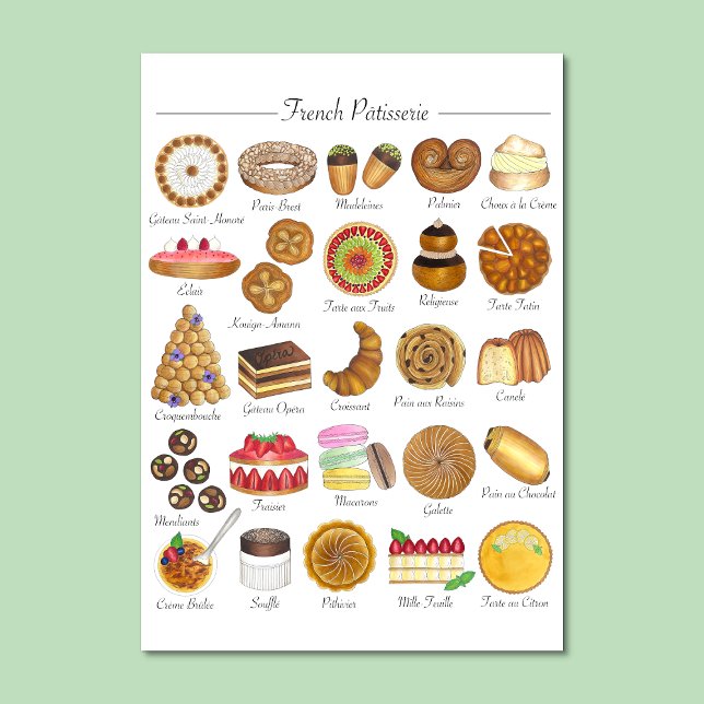 Póster Panadería francesa pastelería pastelería (French Patisserie Illustration)