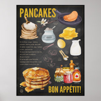Póster Pancakes Receta Chalkboard Kitchen Art