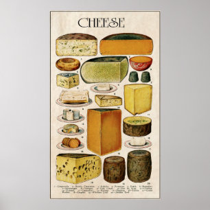 PÓSTER PANEL DEL AMANTE ILUSTRATIVO DEL QUESO 1907