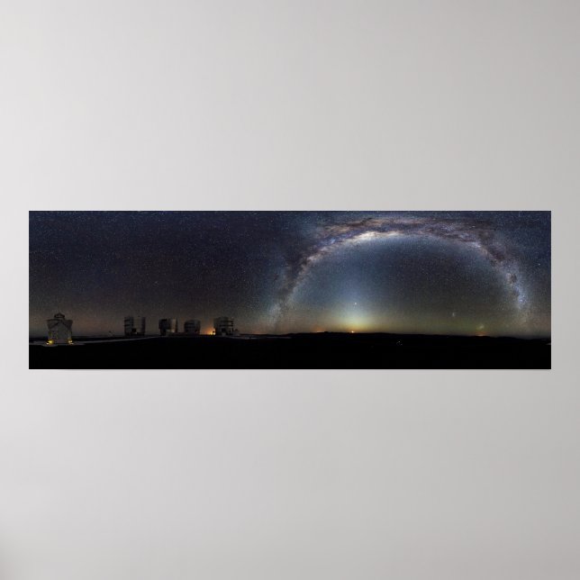 Póster Panorama de 360 grados del cielo sur (Frente)