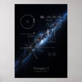 Póster Panorama de la galaxia de la Vía Láctea y la placa