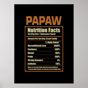 Póster Papaw Nutrition Facts Unconditional Love