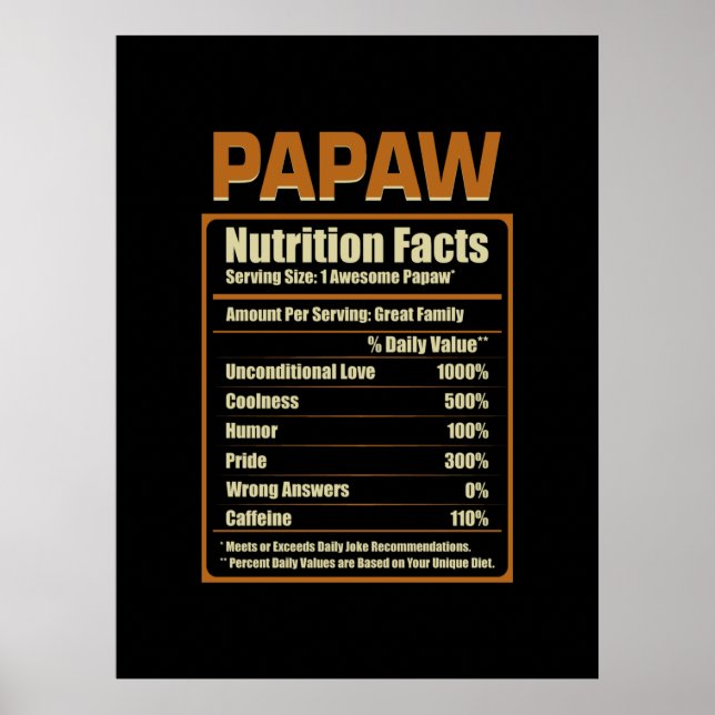 Póster Papaw Nutrition Facts Unconditional Love (Frente)