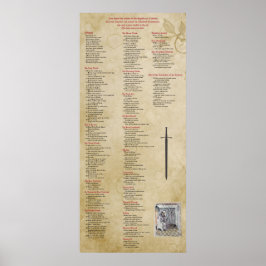 Póster Papel Poster (Matte) de Liechtenstein Zettel Print