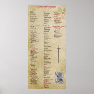 Póster Papel Poster (Matte) de Liechtenstein Zettel Print