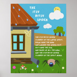 Póster para el aula de la rima infantil Araña Itsy