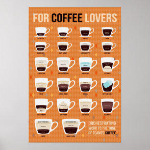 Póster Para los amantes del café con espuma