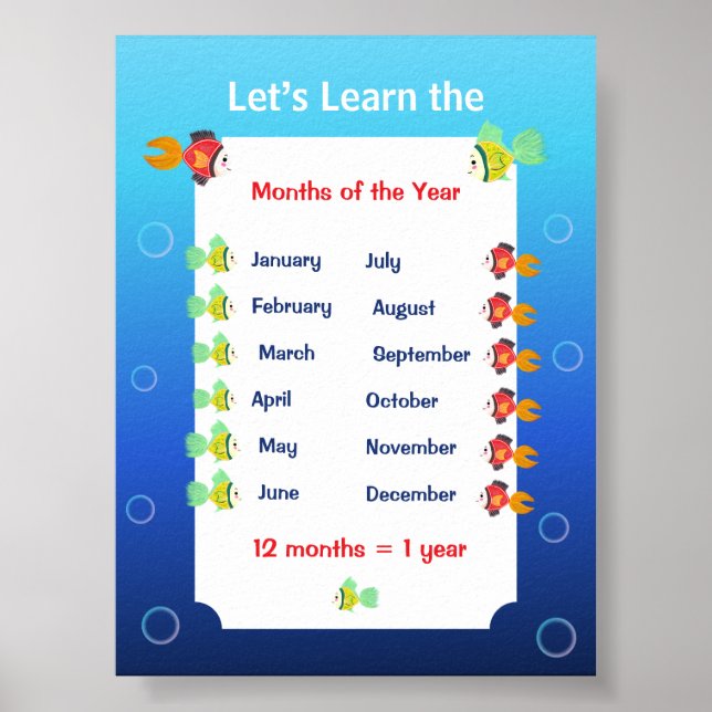 Póster para Niños para Aprender los Meses del Año (Frente)