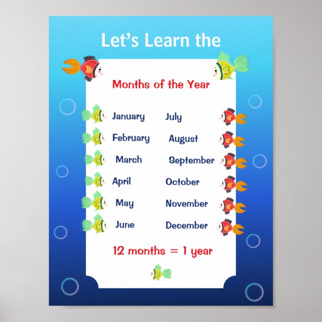 Póster para Niños para Aprender los Meses del Año (Frente)