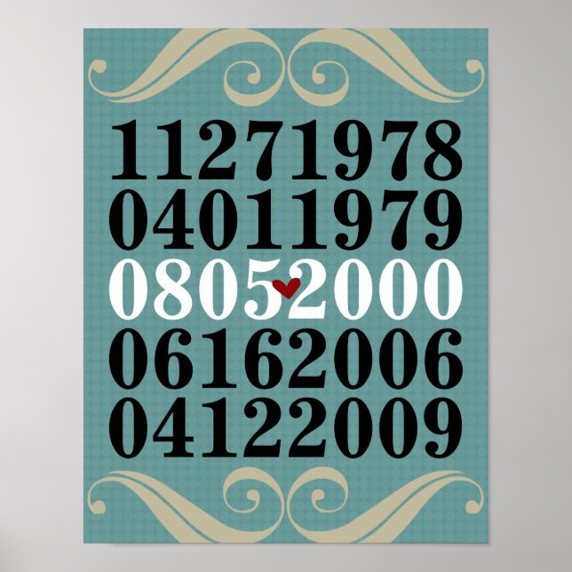 Póster Pared artística de fecha - Familias con 2 niños Po (Frente)