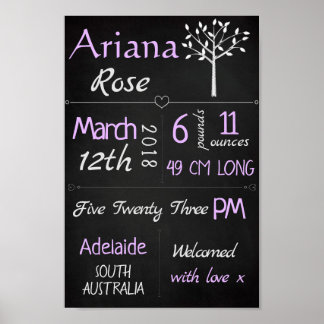 Póster Pared Personalizado de estadísticas de natalidad p