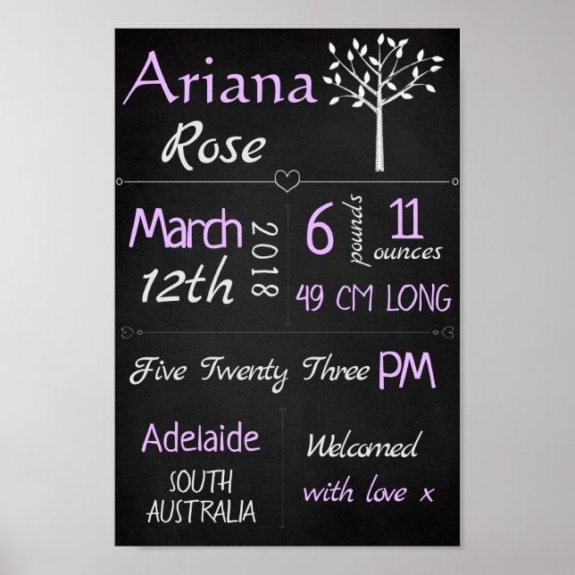 Póster Pared Personalizado de estadísticas de natalidad p (Frente)