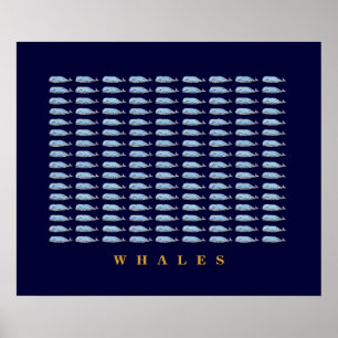 Póster paredes del décor de las ballenas azules
