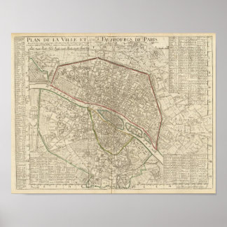 Póster Paris France