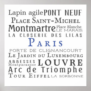 Póster París y sus puntos de referencia