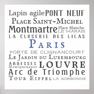 Póster París y sus puntos de referencia